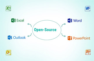 Is Open-Source Office Software Really POWERFUL & Available Free Of Cost ?