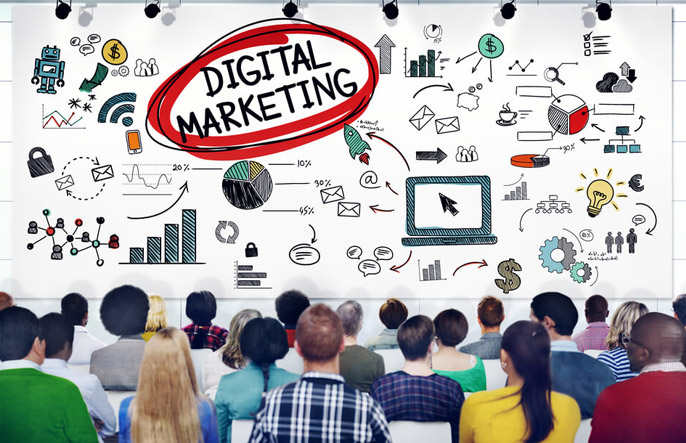 DIGITAL MARKETING – DIGITAL WAY OR NO WAY!