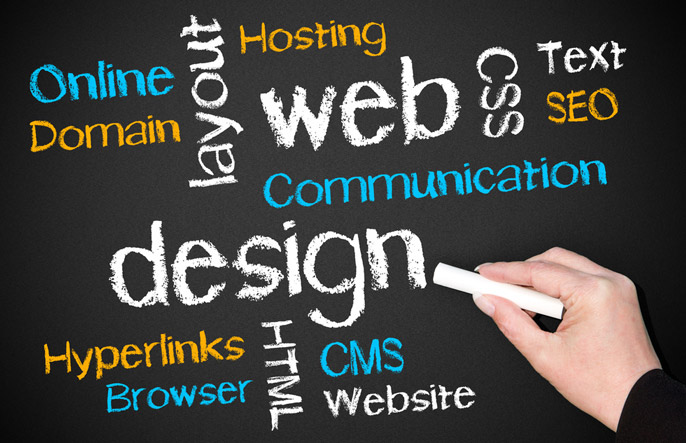 You Must Know Components Of Website !